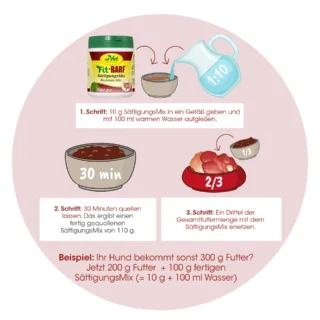 FIT-BARF NASITNA MEŠANICA 350 g - slika 2